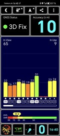 Prueba GPS: en interiores