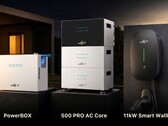 Nuevos productos de SunEnergyXT en la feria.
