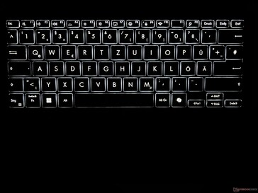 Retroiluminación del teclado