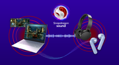 Qualcomm aumenta su plataforma de sonido S3 Gen 2. (Fuente: Qualcomm)