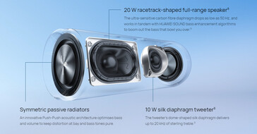 Configuración de audio del Sound Joy 2 (Fuente de la imagen: Huawei)