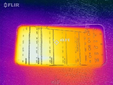 Mapa de calor frontal