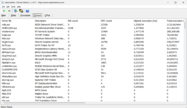 Latency Monitor