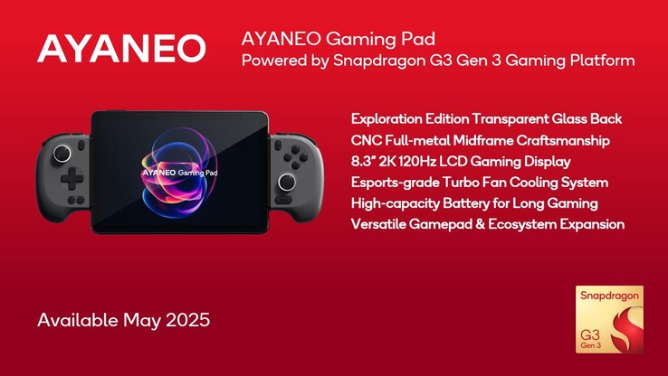 Ayaneo Gaming Pad (Fuente: Qualcomm)