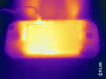 Prueba de tensión de temperaturas superficiales (arriba)