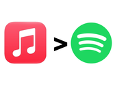Apple Logotipo de música, un símbolo de mayor que y el logotipo de Spotify.