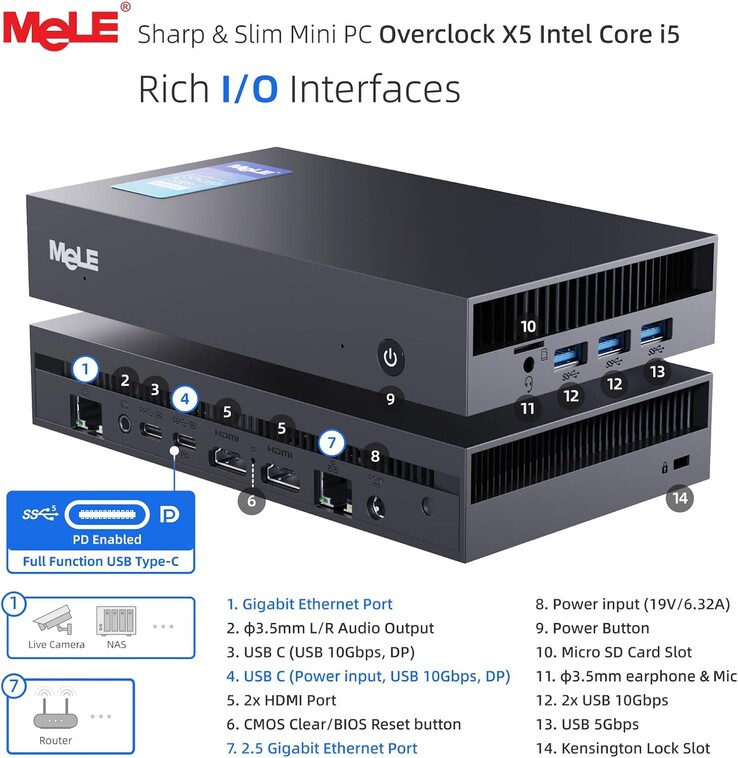 Overclock X5: El mini PC viene con numerosos puertos. (Fuente de la imagen: MeLE)