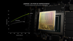 Nvidia está preparando una nueva variante de la GeForce RTX 3050 (fuente de la imagen: Nvidia)