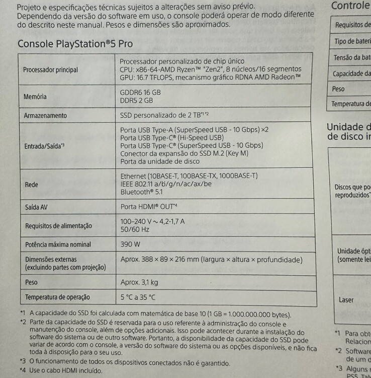 Supuesta hoja de especificaciones de PlayStation 5 Pro (fuente de la imagen: @videotechuk_ en X)