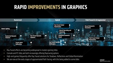 ML forma ahora parte del núcleo del proceso de renderizado. (Fuente de la imagen: AMD)