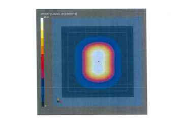 Imagen que muestra el índice de absorción de radiación en el accesorio de Nintendo con forma de cubo. (Fuente de la imagen: FCC)