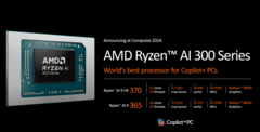 Se rumorea que los chips de próxima generación de AMD para portátiles llegarán a las estanterías a mediados de julio (imagen vía AMD)