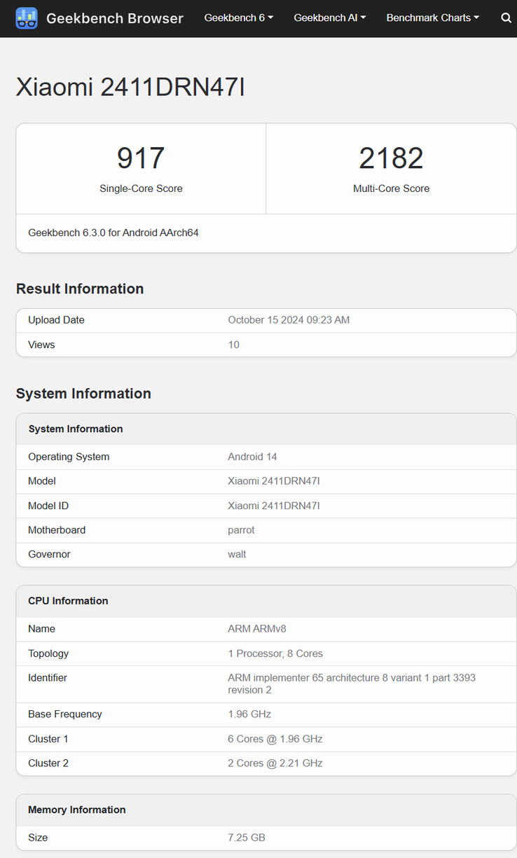 (Fuente de la imagen: Geekbench)