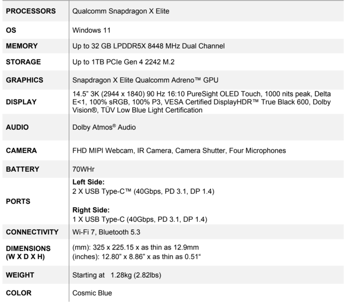 Especificaciones del Yoga Slim 7x 14 Gen 9 (imagen vía Lenovo)