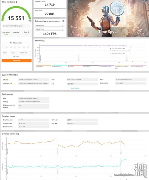 Puntuación de Intel Arc B580 3D Mark Time Spy (fuente de la imagen: HXL en X)