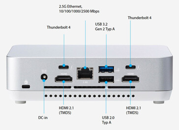 Las conexiones externas del Asus NUC 14 Pro+ - parte trasera (fuente: Asus)