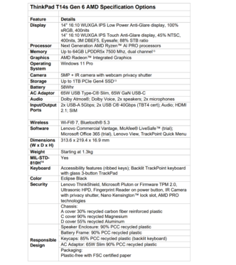 Lenovo ThinkPad T14s Gen 6 AMD: Especificaciones