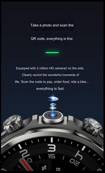 (Fuente de la imagen: Xiaomi - machine translated)