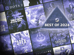 Los 100 juegos más jugados en Steam se clasifican en cuatro subcategorías (Fuente de la imagen: Steam - editado)