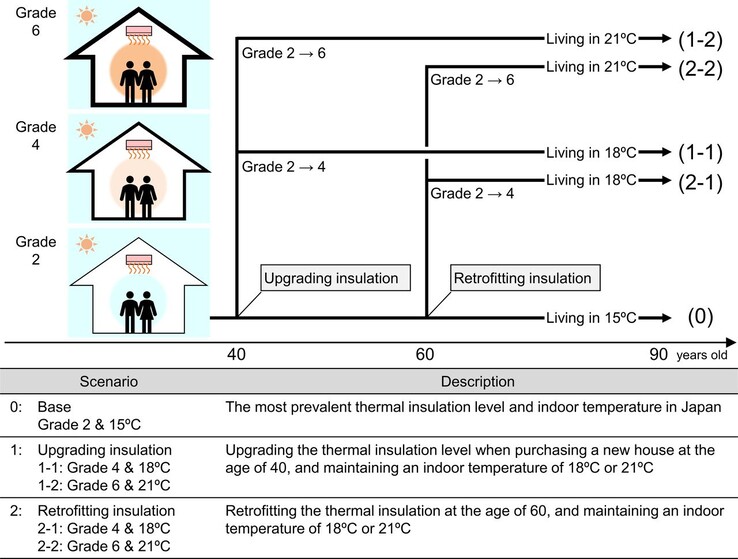 (Fuente de la imagen: BMJ Public Health)