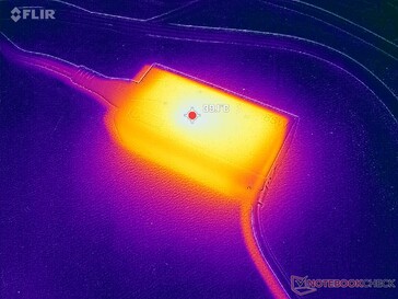 El adaptador de CA puede alcanzar los 40 C cuando se juega o incluso los 50 C cuando la CPU está al 100% de utilización