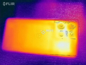 Mapa de calor trasero