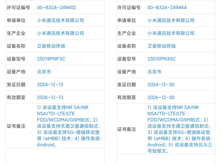 El "Xiaomi 15 Ultra" y el "15 Ultra Satellite Messaging Edition" se filtran en Internet antes de su lanzamiento. (Fuente: Digital Chat Station vía Weibo)