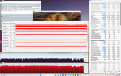 Prueba de esfuerzo (Prime95 + FurMark)