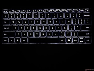 Iluminación del teclado