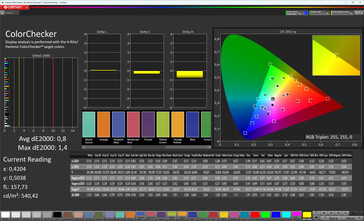 Precisión del color (perfil: natural, estándar, espacio de color de destino: sRGB)