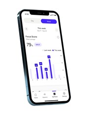 Progreso semanal y comparación de las puntuaciones de enfoque (Fuente de la imagen: Neurable)