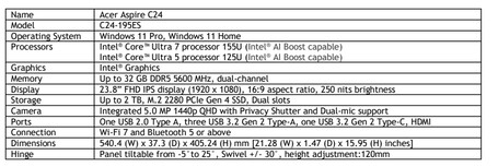 Especificaciones del PC Aspire C24 AIO (Fuente de la imagen: Acer)