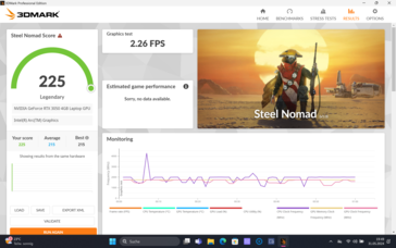 Ejecución de Steel Nomad con la RTX 4050