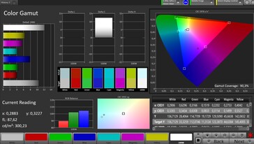 Espacio de color sRGB (modo de color estándar)
