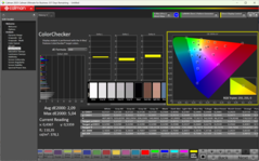 ColorChecker sin calibrar