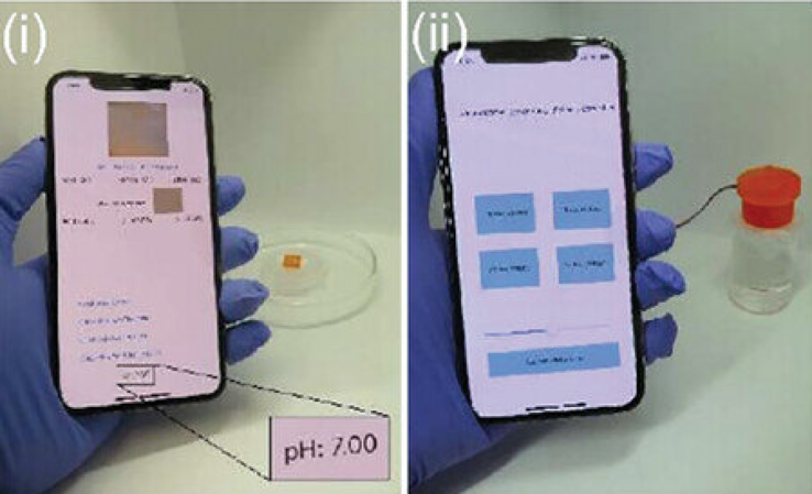 La aplicación para smartphone para i) Detección, y ii) Administración de fármacos. (Fuente de la imagen: Advanced Healthcare Materials)