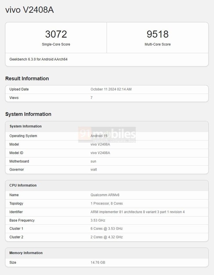 El "iQOO 13" exhibe un rendimiento líder en su clase en Geekbench. (Fuente: Geekbench vía 91Mobiles)