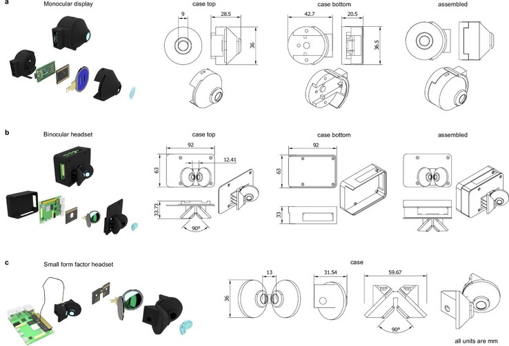 MouseGoggles es un casco de realidad virtual impreso en 3D para ratones que ejecuta el motor de juegos Godot en una Raspberry Pi 4. (Fuente de la imagen: M. Isaacson et al. vía Nature Methods)