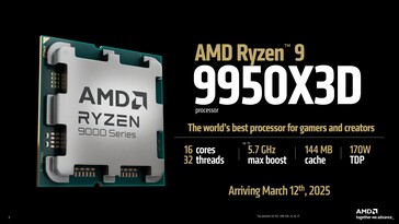 AMD Ryzen 9 9950X3D: Especificaciones