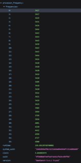 Gráfico de frecuencias del AMD Strix Halo Geekbench (fuente de la imagen: Geekbench)