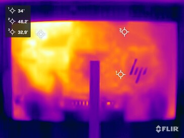 El HP OmniStudio X durante la prueba de resistencia (atrás)