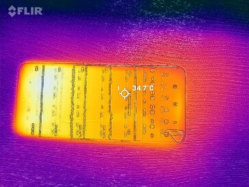 Mapa de calor frontal