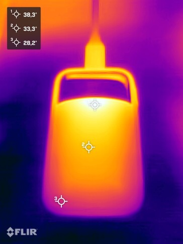 Desarrollo del calor en ralentí