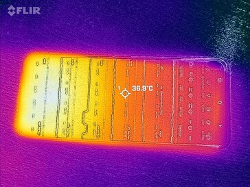 Mapa de calor frontal