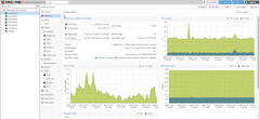 Entorno virtual Promox 8.3 en acción (Fuente de la imagen: Proxmox)