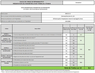 Samsung completa un índice de reparabilidad para el Galaxy A56 5G...