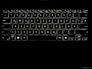 Retroiluminación del teclado