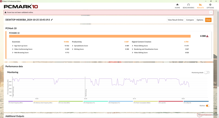 Los resultados de PCMark 10 son decentes pero se quedan atrás en la subprueba de creación de contenidos digitales debido a la lentitud de la GPU Iris Xe