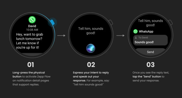 Una guía para la habilidad de respuesta de notificación Zepp Flow. (Fuente de la imagen: Amazfit)