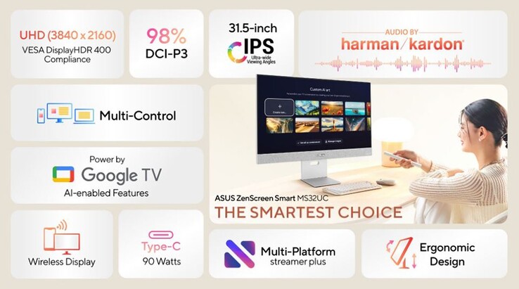 El monitor ZenScreen 4K de 31,5 pulgadas cuenta con un sinfín de funciones inteligentes. (Fuente de la imagen: DisplaySpecifications)